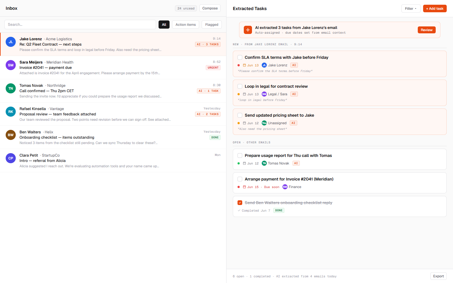 Inbox to task pipeline dashboard